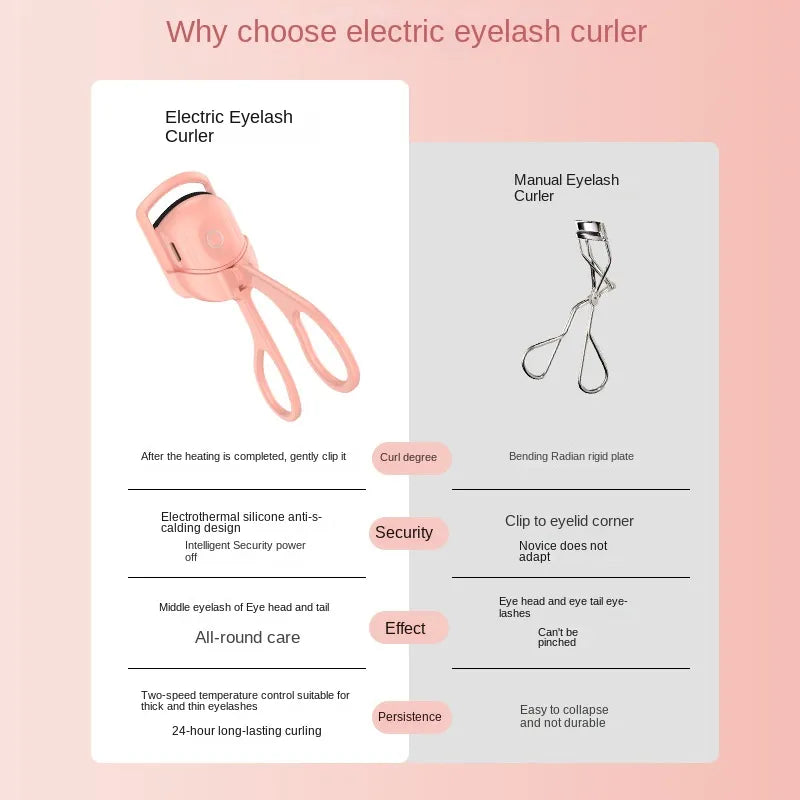 Portable Thermal Eyelash Curler